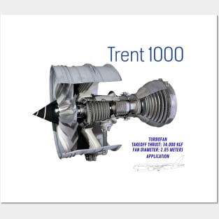 turbine engine trent1000 design Posters and Art